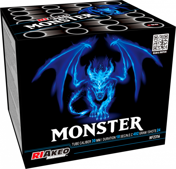 RIAKeo Monster